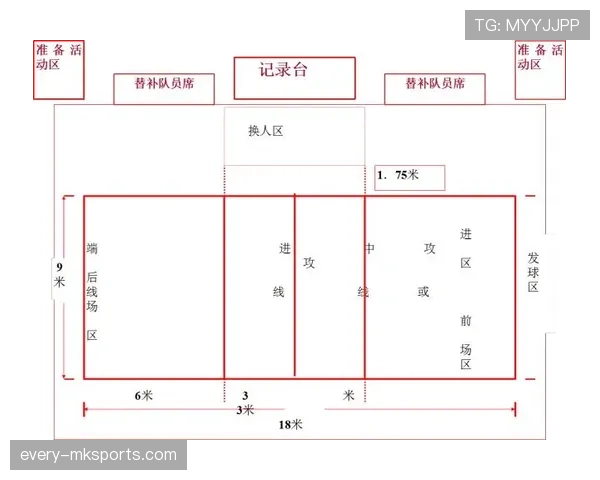 合理冲撞规则如何界定，裁判判罚为何总有争议？