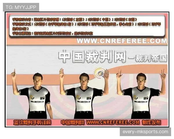 篮球裁判教你快速识别技术犯规的标准与判罚场景