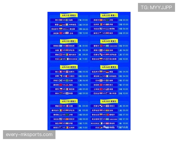 2026世界杯伤病与赛程关系分析